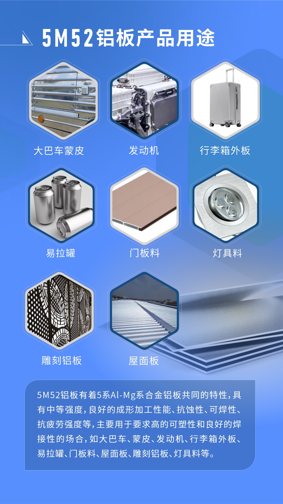 5M52鋁板有著5系Al-Mg系合金鋁板共同的特性，具有中等強度，良好的成形加工性能、抗蝕性、可焊性、抗疲勞強度等，主要用于要求高的可塑性和良好的焊接性的場合，如大巴車、蒙皮、發(fā)動機、行李箱外板、易拉罐、門板料、屋面板、雕刻鋁板、燈具料等。

