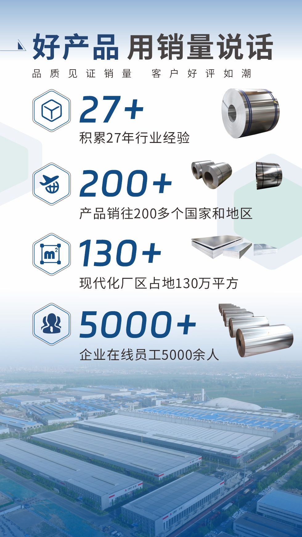 好產(chǎn)品 用銷量說話（品質(zhì)見證銷量  客戶好評如潮）;27+：積累27年行業(yè)經(jīng)驗(yàn);200+：產(chǎn)品銷往200多個國家和地區(qū);130+：現(xiàn)代化廠區(qū)占地130萬平方;5000+:企業(yè)在線員工5000余人。
