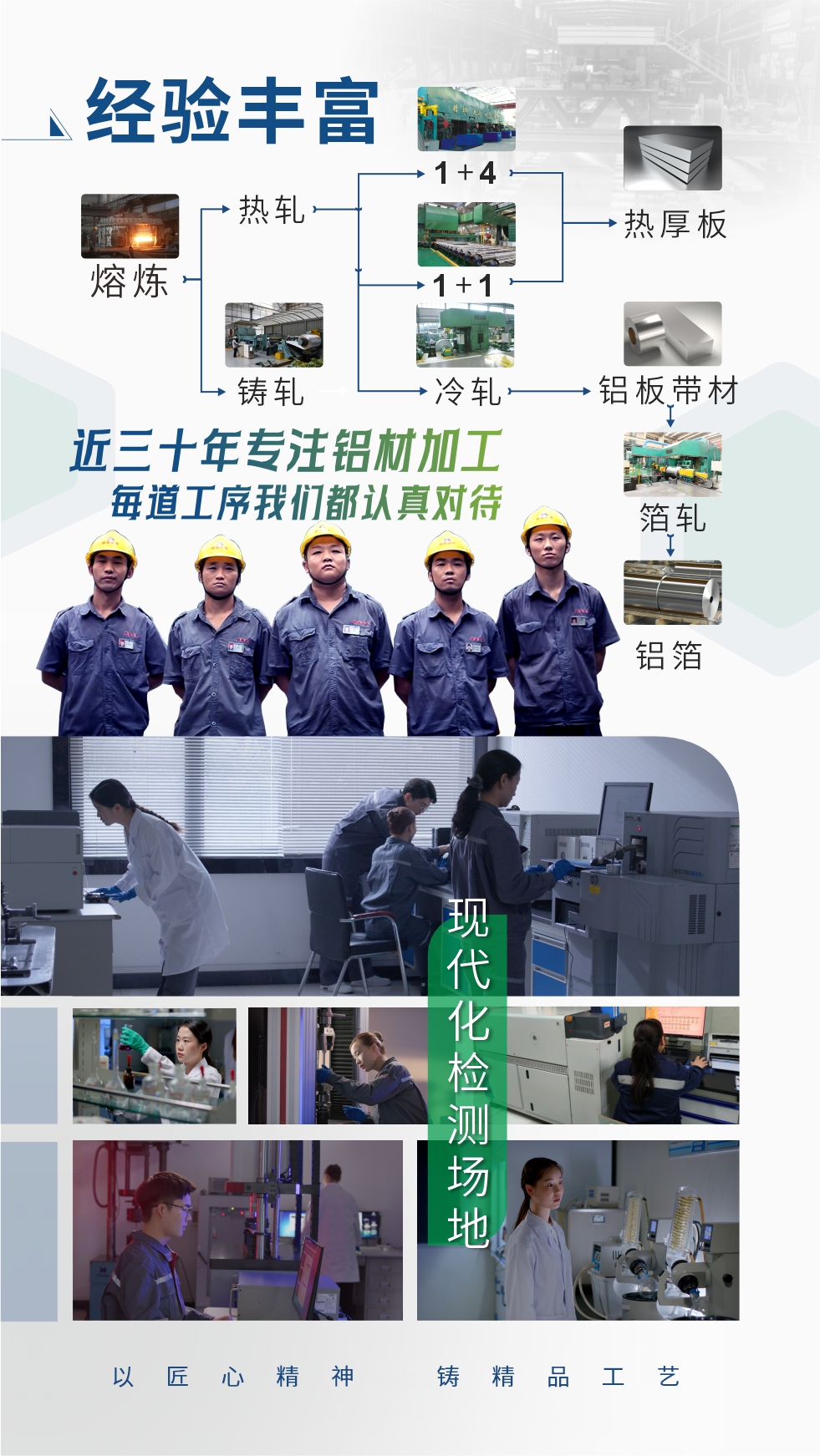 經(jīng)驗(yàn)豐富：近三十年專注鋁材加工;每道工序我們都認(rèn)真對待;現(xiàn)代化檢測場地;以匠心精神、鑄精品工藝。
