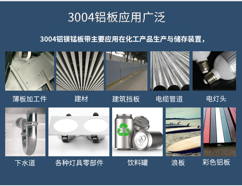 3004鋁板應(yīng)用廣泛
　　3004鋁鎂錳板帶主要應(yīng)用在化工產(chǎn)品生產(chǎn)與儲存裝置，薄板加工件，建材、建筑擋板，電纜管道，下水道，各種燈具零部件、飲料罐、浪板、建材、彩色鋁板、電燈頭。