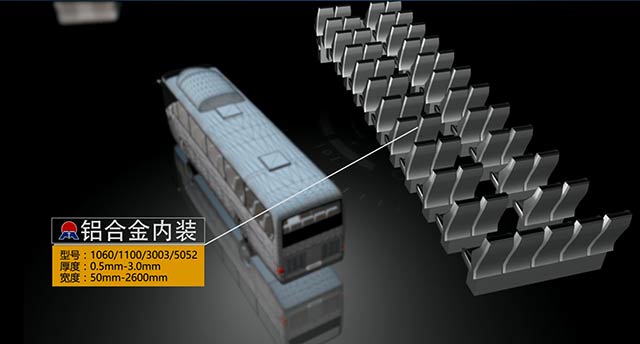 大把車蒙皮“輕了又輕”，明泰鋁業(yè)供應(yīng)1100鋁板、5052鋁板